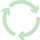 Recycled